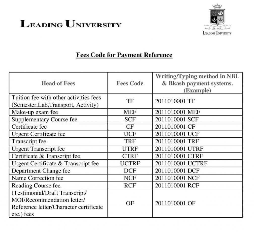 Guide line for Tuition Fees Payment System Leading University